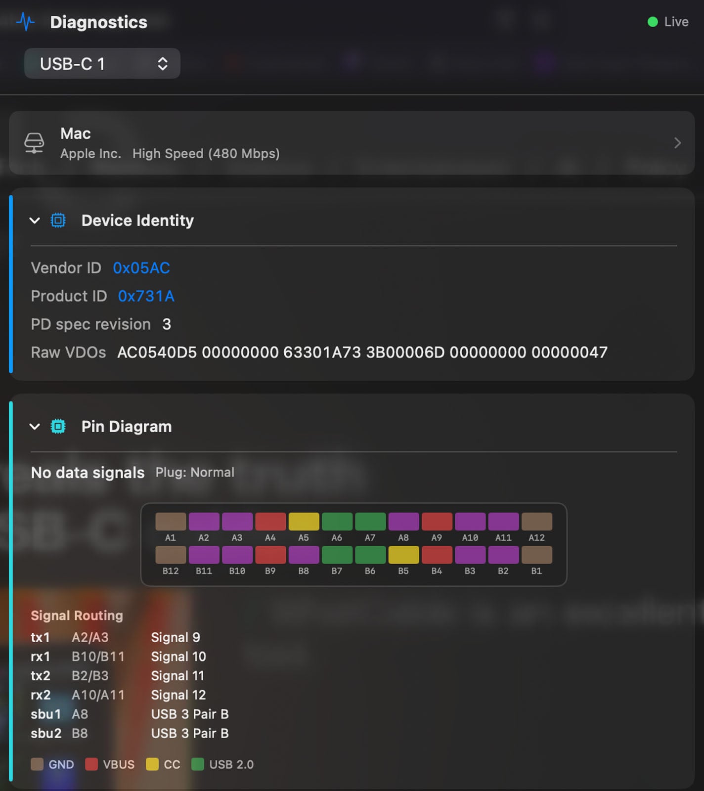 Screenshot of a diagnostics interface showing USB-C device identity details, pin diagram, signal routing, and vendor/product IDs for a connected Apple Inc. device, with no data signals detected.