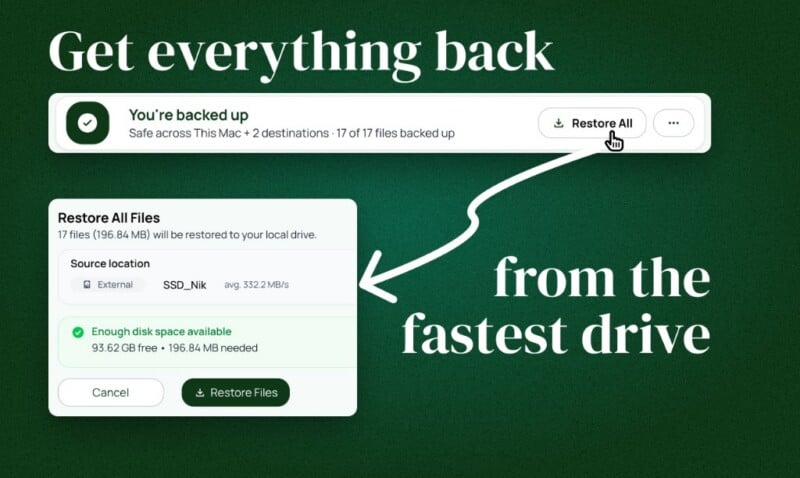 A graphic showing a "Restore All" button being clicked, which opens a dialog box confirming the restoration of 17 files from an external SSD.