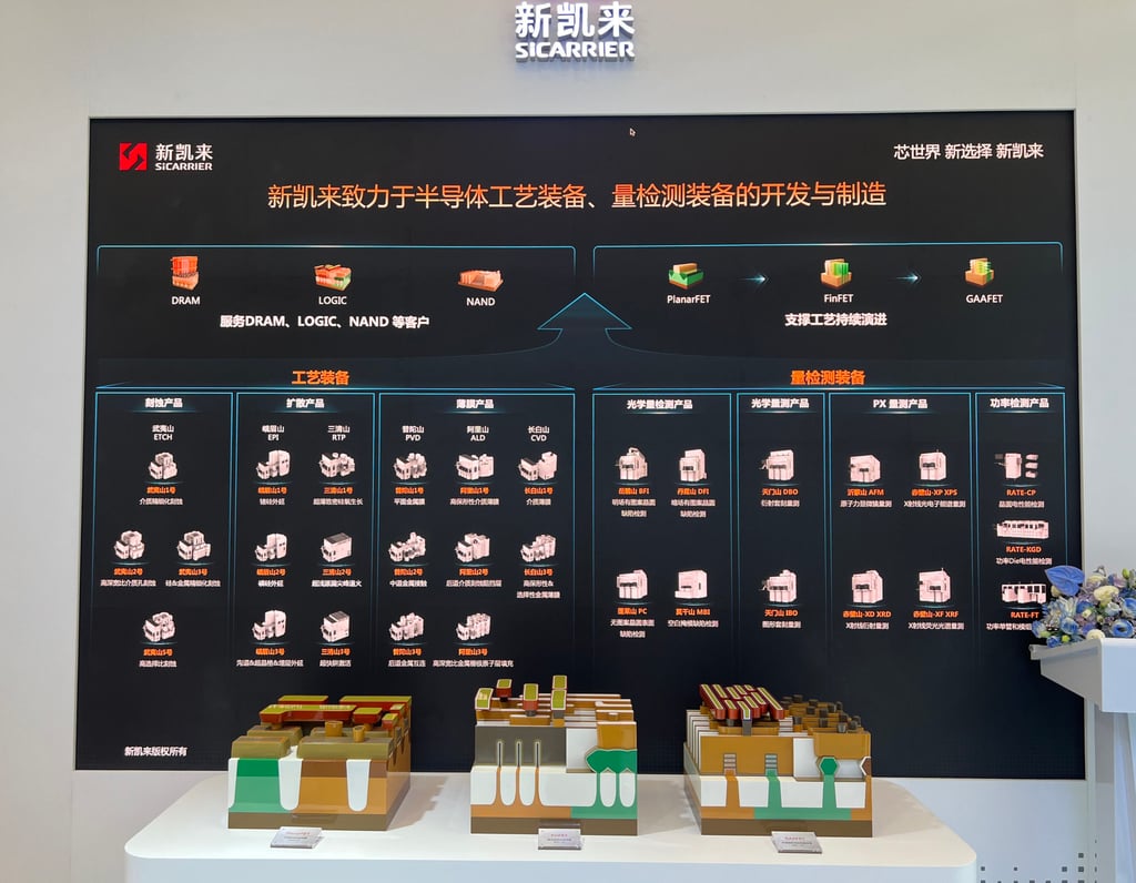 SiCarrier unveiled dozens of chip manufacturing and testing tools at Semicon China. Photo: Ann Cao