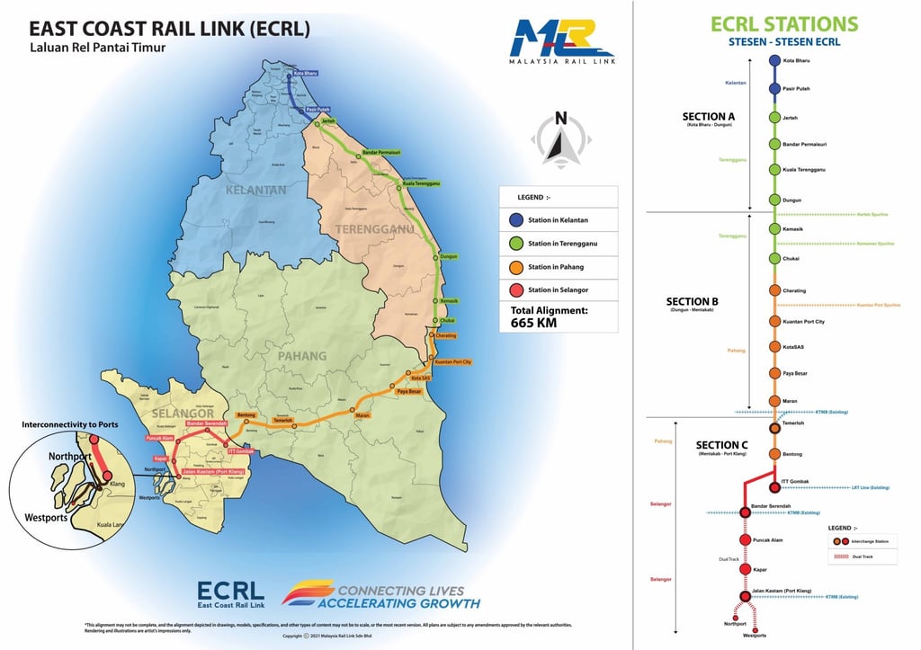 Malaysia’s proposed East Coast Rail Link. Photo: Malaysia Rail Link