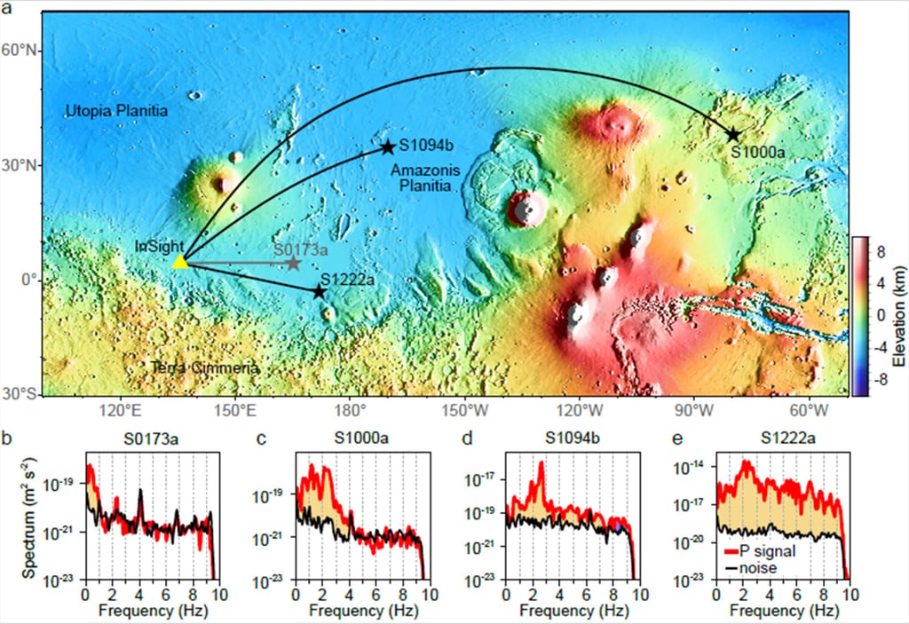This map shows where marsquakes and meteorite impacts were recorded by Nasa’s InSight lander (yellow triangle). Seismic waves helped scientists detect signs of liquid water deep beneath the surface. Image: National Science Review