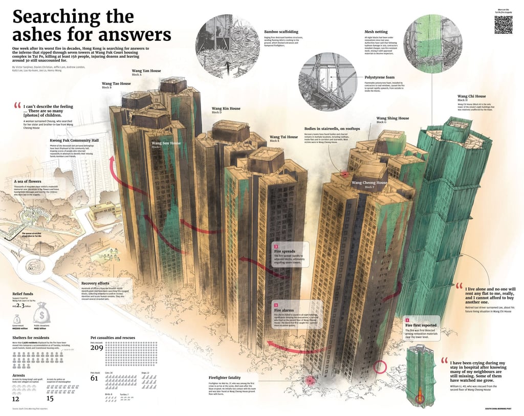 Illustration: SCMP
