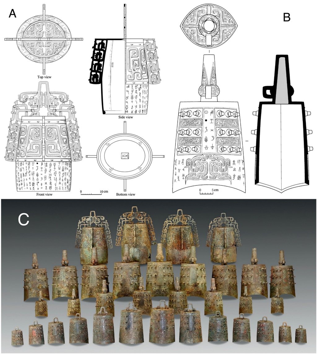 These authentic, 2,600-year-old bronze bells are ritual artefacts excavated directly from the tomb of Lord Qiu of Zeng. Photo: Cambridge University Press