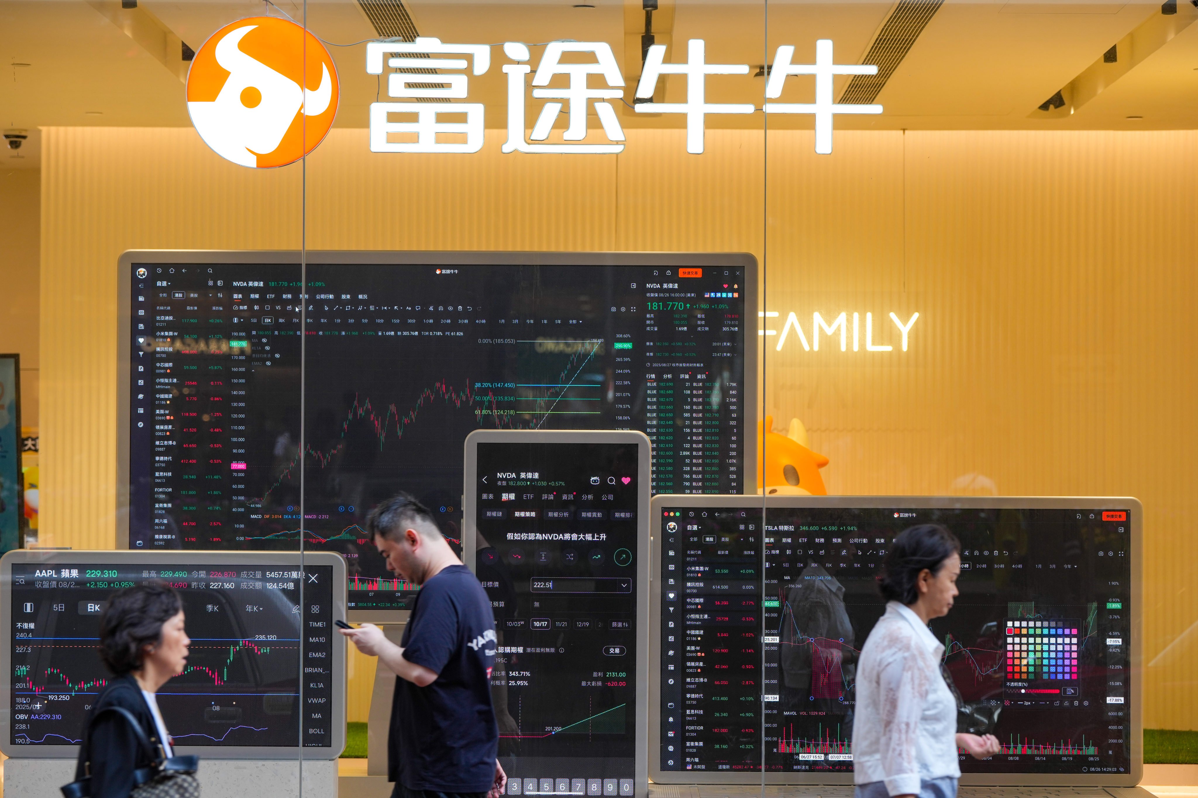 Futu Securities was among the firms caught up in Beijing’s investigation. Photo: Sam Tsang