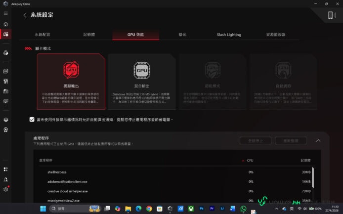 ROG Zephyrus Duo 高性能雙屏筆記本電腦.