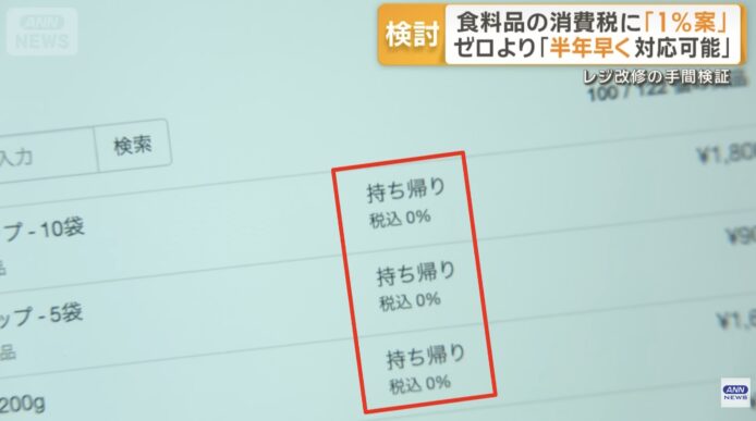 消費稅降至0%,系統只需修改數字,工程師稱可快速完成,背後涉及財務省操控,影響消費稅政策。.
