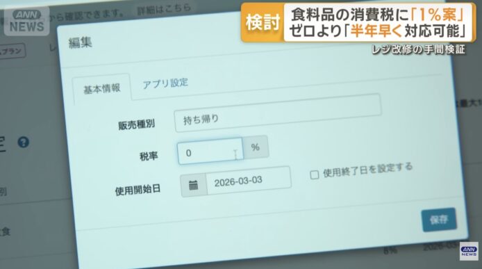 消費稅降至0%,系統修改只需一個數字,專家批評財務省操控,反映系統調整的簡單與背後的政治操控。.