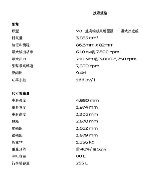 Ferrari Amalfi Spider 亮相，配備640匹馬力雙渦輪V8引擎.