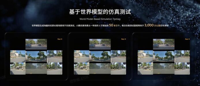 自動駕駛模擬測試場景.