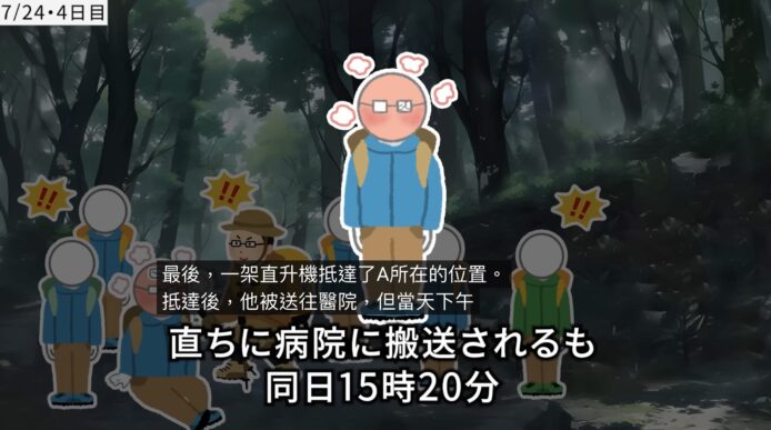 山難事故現場，登山者在森林中等待救援，顯示攀山安全的重要性。.