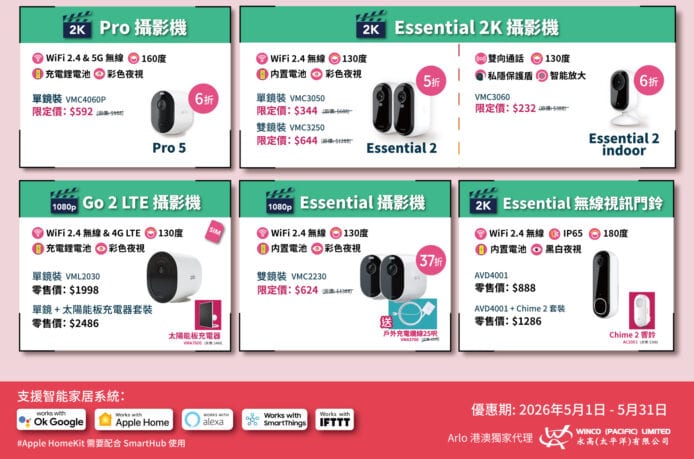 多款高質素攝影機展示,適合家庭安全與日常使用,享受優惠並獲贈實用禮品,提升家庭生活質素。.
