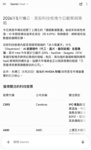 美國科技城日報.