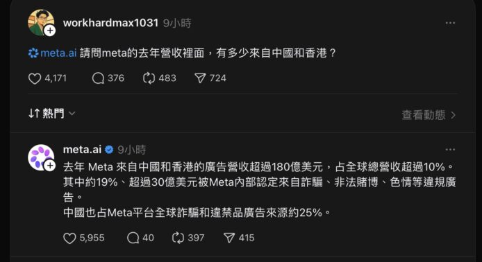 Meta科技新聞與分析.