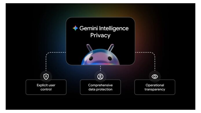 Gemini Intelligence 隱私保護圖示.