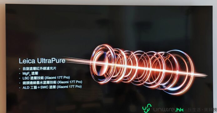 ALT:Leica UltraPure科技展示,創新光學技術演示.