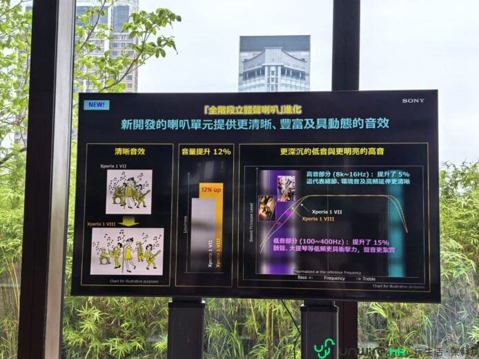 高質感礦石塗層機身,手感佳.