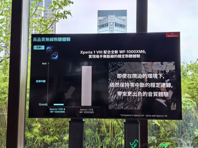 高質無線聽覺體驗,展示新款手機性能.