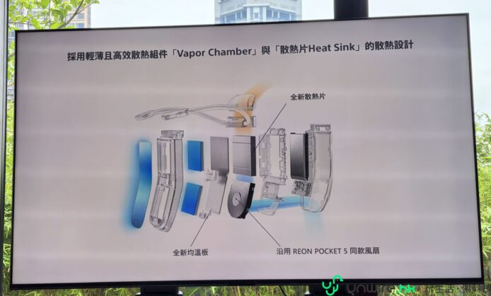 高效散熱設計與熱管理技術展示.
