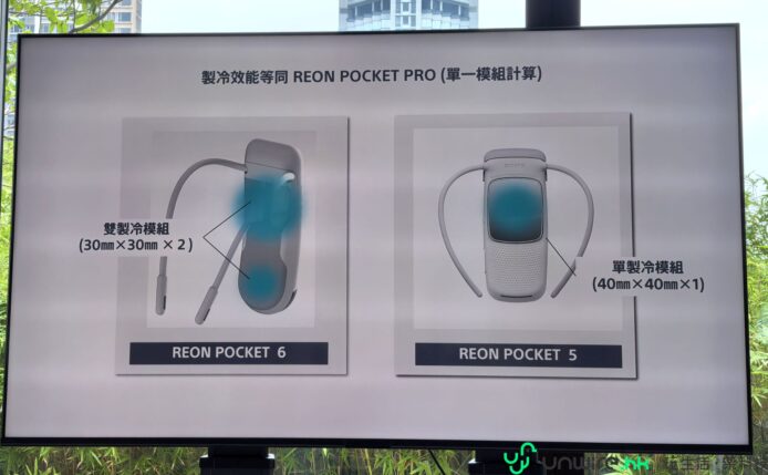 REON POCKET 6 和 5冷氣機展示.