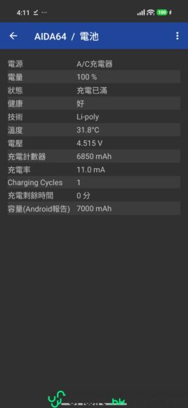高效Li-poly電池充電器.