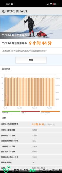ALT標籤:滑雪者在雪山上滑行,裝備齊全.