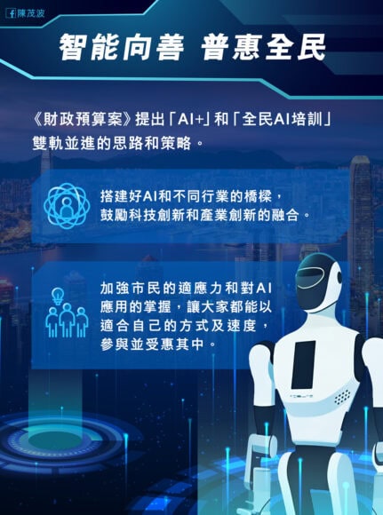 ALT標籤:智能機器人與科技未來展望.
