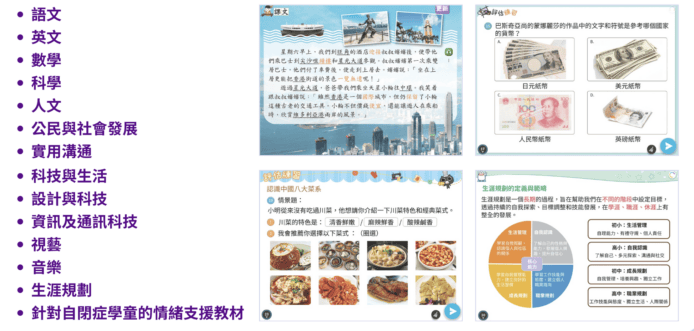 科技與生活資訊.