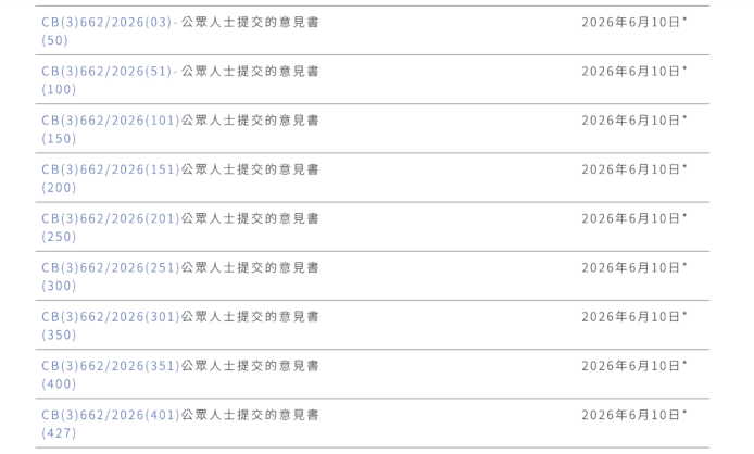 科技產品最新資訊與趨勢分析.