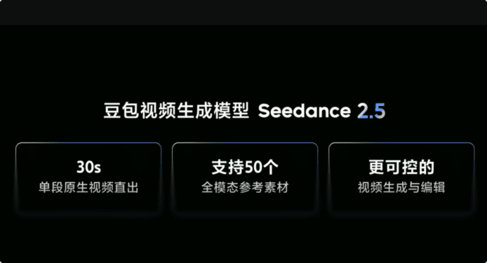 Seedance 2.5 快速生成30秒影片.