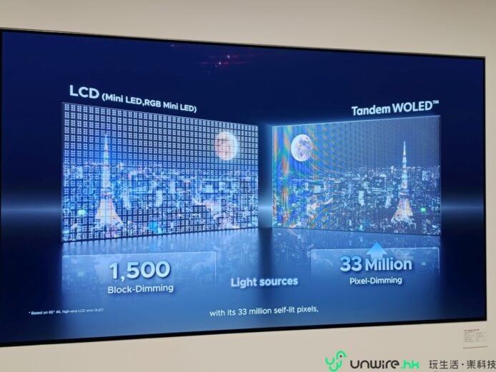 LG OLED電視展示屏幕對比技術細節.