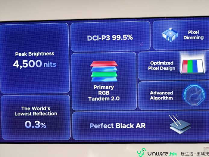 LG OLED 電視展示屏幕細節.