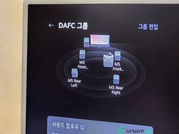 LG Sound Suite 支援 DAFC 音響擺位示意圖.
