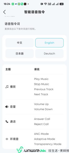 智能語音指令操作,控制播放音樂、接聽電話.
