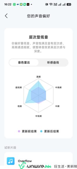 創新科技展覽圖片，展示最新科技產品與創新.