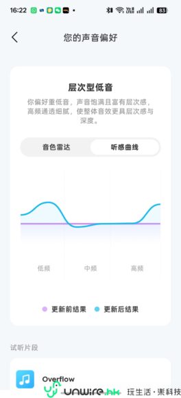 智能手機科技展覽圖片.