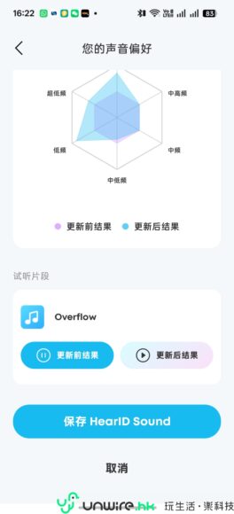 智能手機拍攝的高科技圖像.