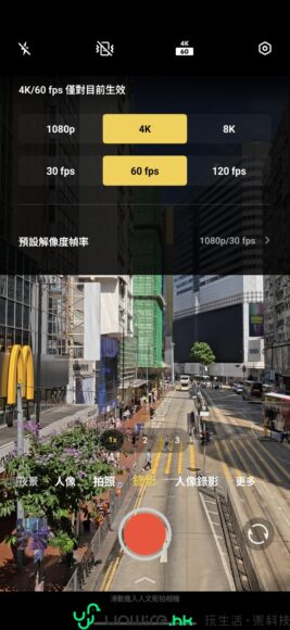 城市街道與高樓大廈的繁忙景象，展示都市生.