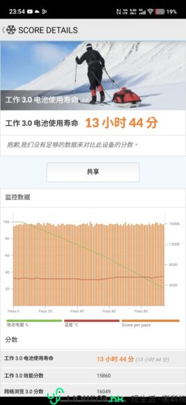 ALT標籤:工作3.0電池續航時間顯示.