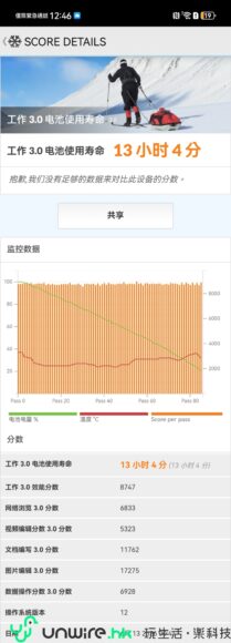華為nova 15 Max電池續航測試圖示.