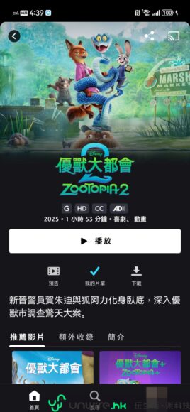 動物大都會Zootopia 2動畫角色合照.