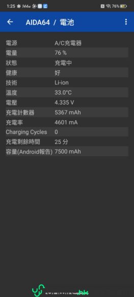 手機電池容量與充電狀態顯示.