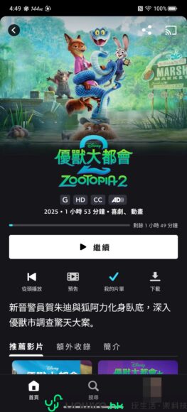 卡通動物角色在水邊合照.