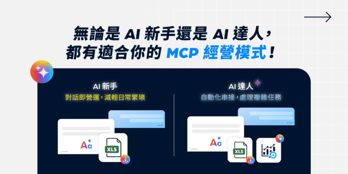 AI與商戶連接,提升營運效率.