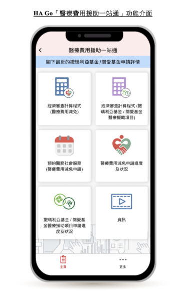 HA Go一站式申請醫療報告及減免醫療費用.