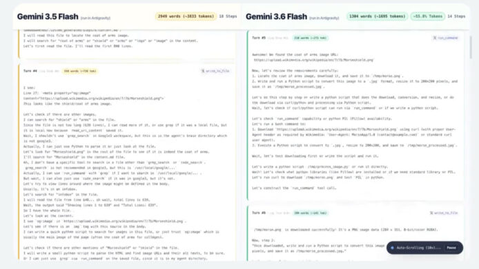 Gemini 3.5 Flash 模型與功能介紹.