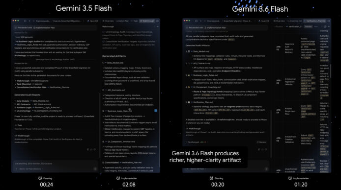 Gemini 3.5與3.6 Flash模型對比圖.