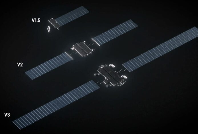 Starship 搭載 Starlink V3 衛星發射示意圖.