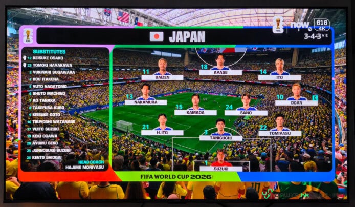 日本足球隊陣容在FIFA世界盃2026.