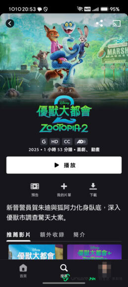 迪士尼動物大都會動畫角色合照.