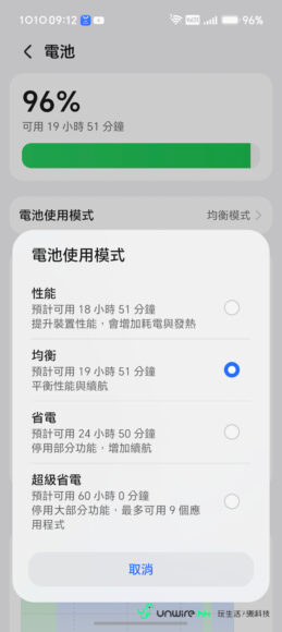 手機電池界面顯示96%電量.